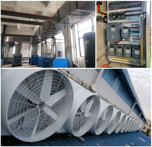 散熱性能對工業風機的重要性及其影響